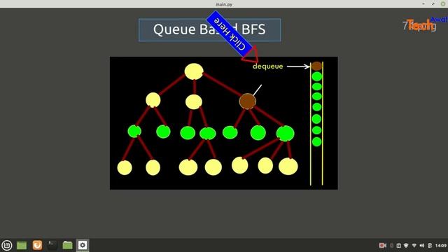 Stack based breadth first search tree traversal смотреть онлайн