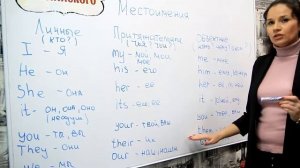 Личные местоимения, притяжательные и объектные в английском языке. Personal, Possessive, Objective