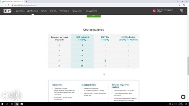Антивирусная защита от ESET для микробизнеса смотреть онлайн
