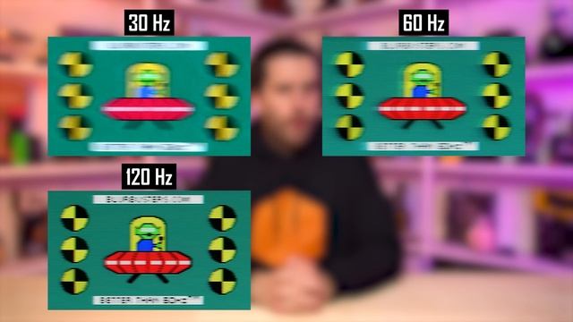 Why Higher Refresh Rates Matter - 30Hz Vs 60Hz Vs 120Hz Vs 240Hz Vs 540Hz