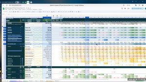 Операционные показатели на каждый день в Ozon