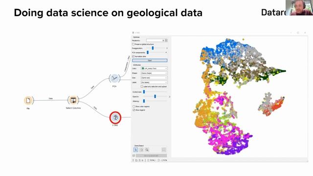 Tom Carmichael - Visual Data Science for Geologists using Orange смотреть онлайн