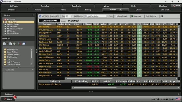 How to Get Rich Trading Stocks | VectorVest смотреть онлайн