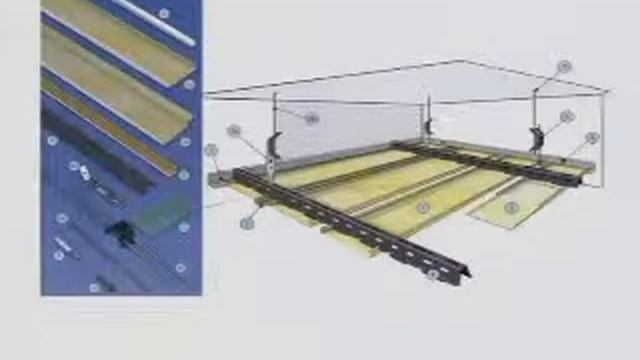 Евроремонт часть 4 Технология работы с гипсокортоном смотреть онлайн