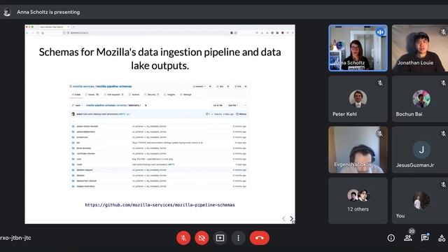 Rust in Mozilla's Data Platform - 16/06/2021 Meetup смотреть онлайн