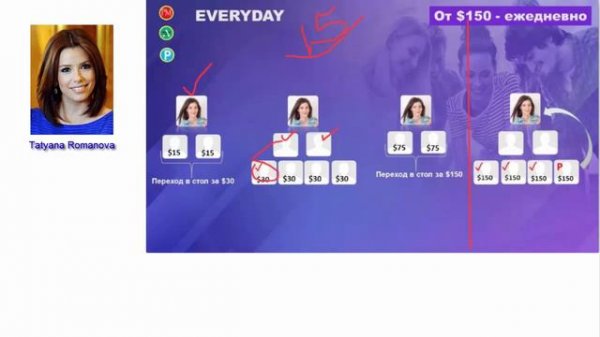 BEFREE - ДЕНЕЖНЫЙ АЛГОРИТМ! 11/07/2019