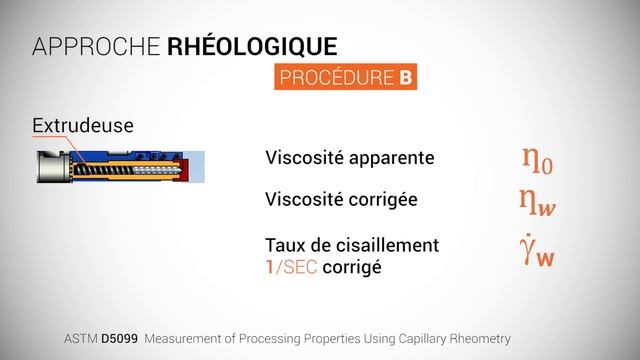 Moulage par injection - Point de vue rhéologique смотреть онлайн