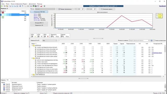 Проверка позиций сайта в поисковых системах | Web-marketing для всех смотреть онлайн