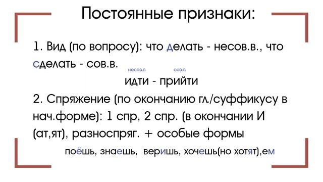 6 класс. Морфологический разбор глагола смотреть онлайн