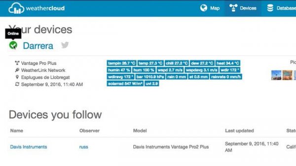 Introducing Weathercloud, the Weather Social Network