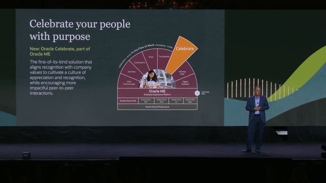HCM beyond HR: From possibility to reality for the new world of work | Oracle CloudWorld 2023 смотреть онлайн