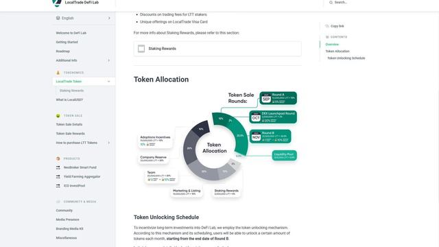 LTT ДАСТ Х2 5? ТОКЕНСЕЙЛ ROUND B НА БИРЖЕ LOCALTRADE. смотреть онлайн