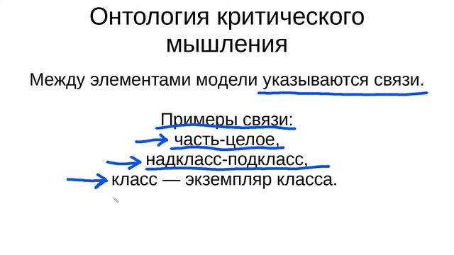 КМ01: 02 Онтология критического мышления смотреть онлайн