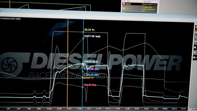 Тест впуска R1-project. EA211 intake system test смотреть онлайн