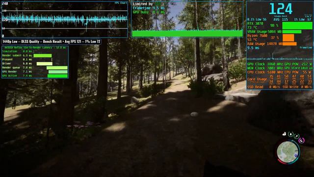 Sons of the Forest - Patch 1.0 - RTX 3070 - Benchmark - 1440p, 1080p смотреть онлайн