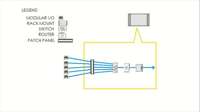 STANDARD NETWORK LAYOUT PLAN смотреть онлайн