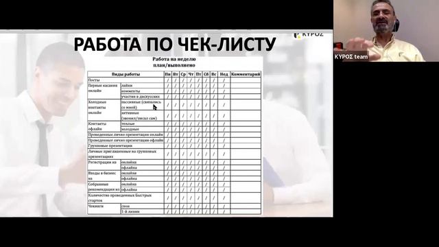 12 декабря 2019 Обучение млм от КИРОС смотреть онлайн