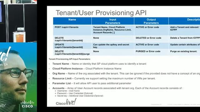DEVNET 2009 - Intercloud Fabric REST APIs for Providers смотреть онлайн