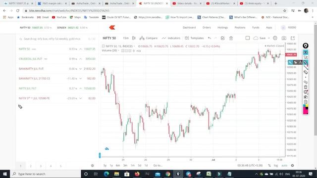 Episode 2 : #StockMarket లో #Options #Contract గురించి తెలుసుకుందాం రండి! смотреть онлайн