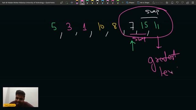 Problem of The Day: 31/03/2023 | Even Swap | Yash Dwivedi смотреть онлайн