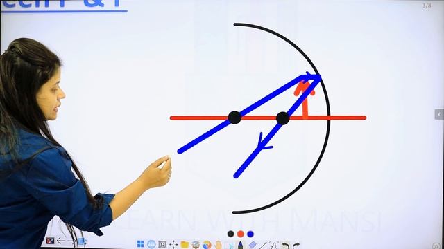 Concave Mirror Ray Diagrams | Chapter 9 | Light Reflection and Refraction | Class 10 Science | NCER смотреть онлайн