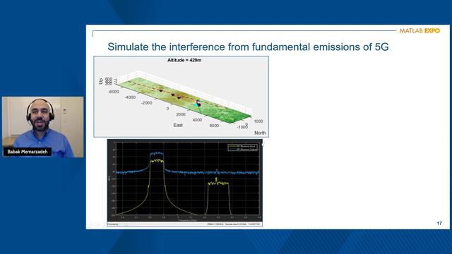 Modeling Radar and Wireless Coexistence - MATLAB & Simulink смотреть онлайн