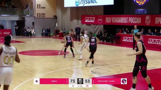 HIGHLIGHTS EF #8 смотреть онлайн