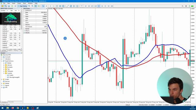 Moving Average Crossover EA mql5 Programming смотреть онлайн