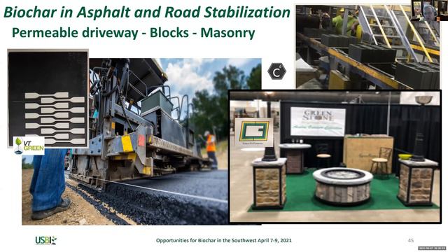 Biochar in United States and Southwest - Overview смотреть онлайн