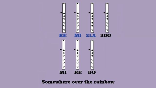 Somewhere Over The Rainbow - Israel 