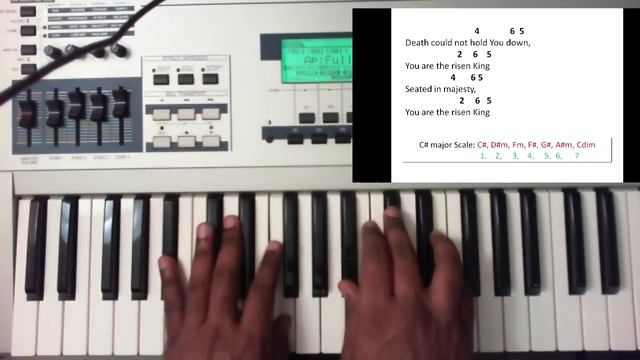 The Anthem - Planetshakers (Piano Tutorial) смотреть онлайн