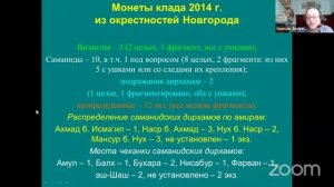 Денежно-вещевой клад из окрестностей Новгорода, найденный в 2014 г.