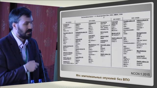 Онлайн конференция 18 апреля 2015 года «Опухоли без выявленного первичного очага» Часть 2 смотреть онлайн