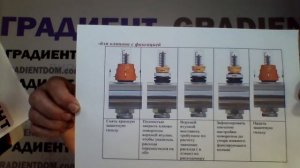 Теплый пол и радиаторы от одного котла.