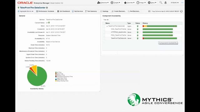 Oracle NETRA Modular System (NMS) - Using OEM13 for Application Monitoring смотреть онлайн