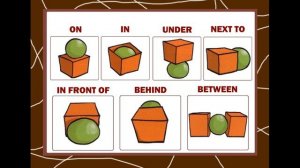 Prepositions of place - on, in, under, next to, in front of, behind, between