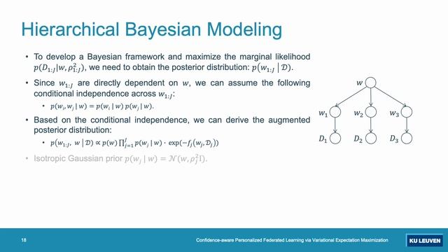 Confidence-aware Personalized Federated Learning via Variational Expectation Maximization(CVPR 2023 смотреть онлайн