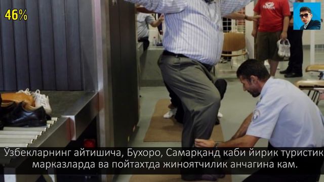 6 причин приехать в Узбекистан смотреть онлайн