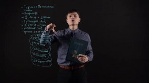 ГЕОГРАФИЯ 7 класс. Климат и внутренние воды Северной Америки.