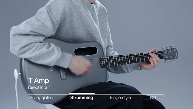 LAVA ME 3 | Sound Exploring | LAVA MUSIC смотреть онлайн