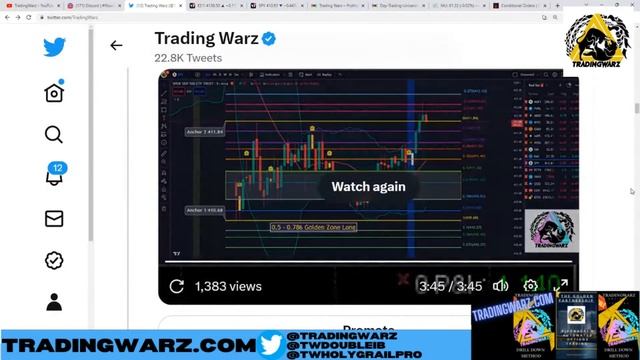 4 Hour Fibonacci Day Trade LIVE - Time Lapse into 4 mins смотреть онлайн