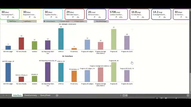 Reporting Framework UseCase: Interface Analysis смотреть онлайн