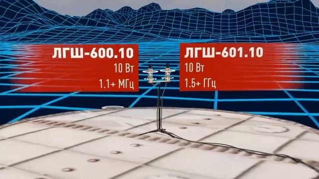 Подавитель навигации ГНСС ЛГШ-601.10 "ЦИЛИНДР" смотреть онлайн