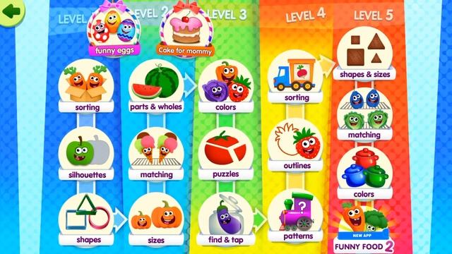 Funny Food! Learning Games For Kids Toddlers | Wooow! Inc смотреть онлайн