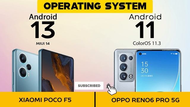 Xiaomi Poco F5 VS Oppo Reno 6 Pro - Full Comparison ⚡Which one is Best смотреть онлайн