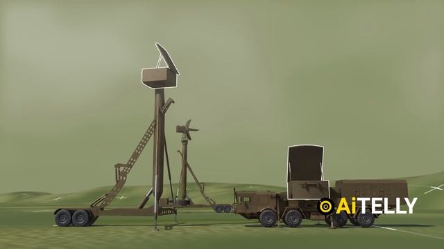 S400 Missile System & Air Defence Missiles | How It Works #missile