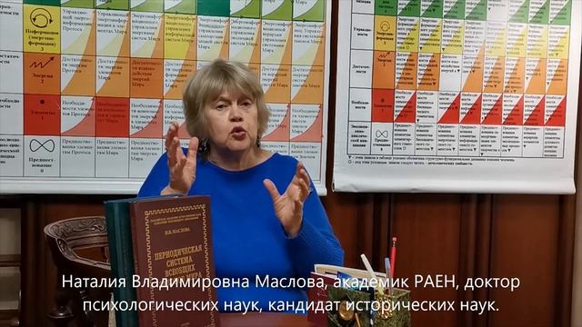 Поздравление с Днём российской науки гагаринцам РКО от Масловой Н.В. смотреть онлайн