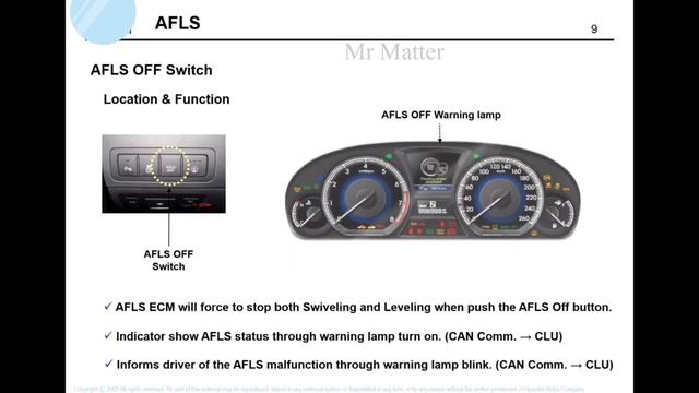 AFLS Adaptive Front Lighting System COMPONENT Most Viewed Video #MrMatter смотреть онлайн
