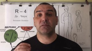 Пища застревает в горле и не опускается вниз.