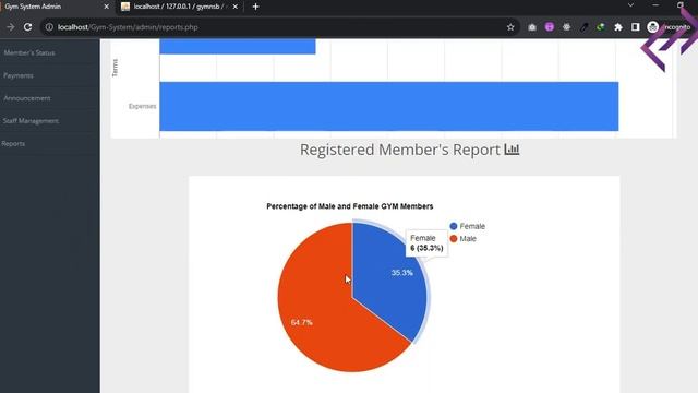 Gym Management System Project in PHP MySQL with Source Code - CodeAstro смотреть онлайн